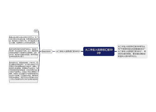 大二学生入党思想汇报300字