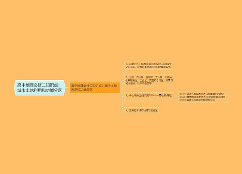 高中地理必修二知识点：城市土地利用和功能分区