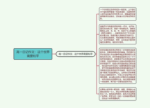 高一日记作文：这个世界需要和平