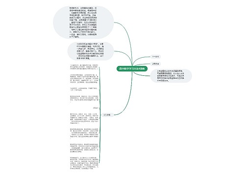 高中数学学习方法4部曲 高中数学学习方法4部曲