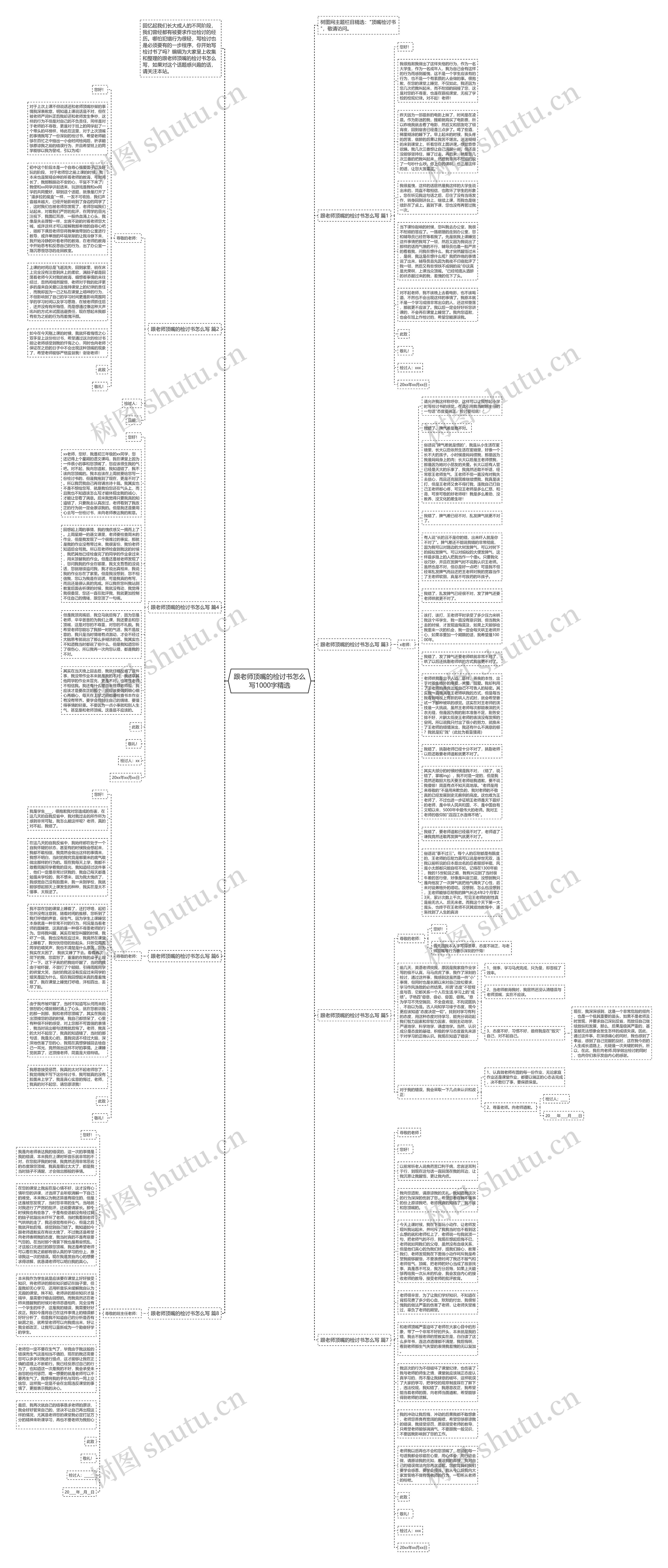 跟老师顶嘴的检讨书怎么写1000字精选