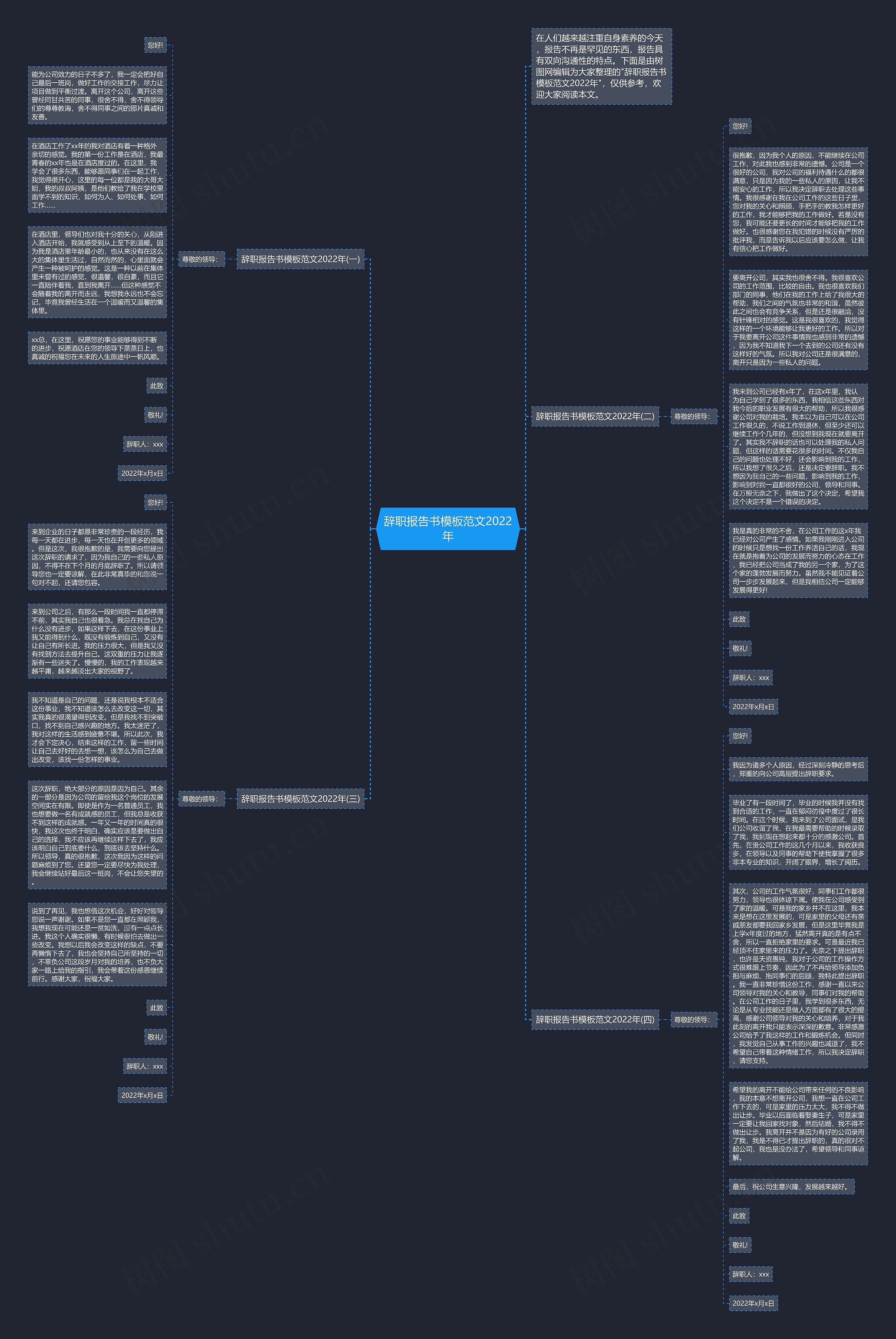 辞职报告书范文2022年思维导图