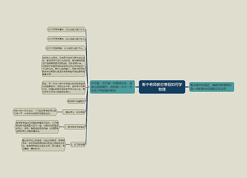 衡中老师教你寒假如何学物理