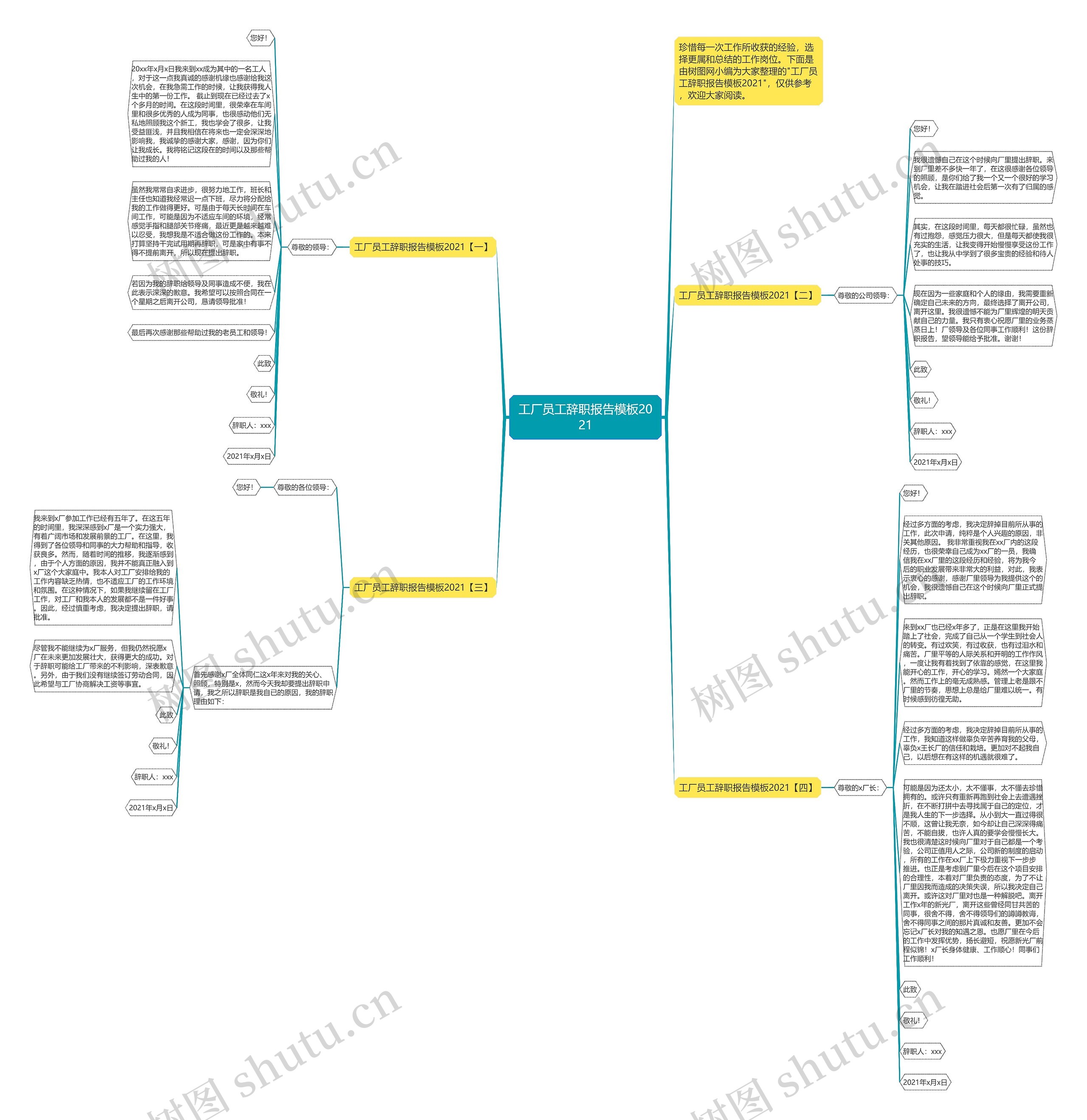 工厂员工辞职报告2021思维导图