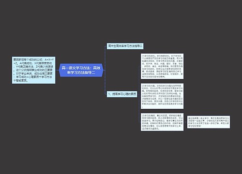 高一语文学习方法：高效率学习方法指导二