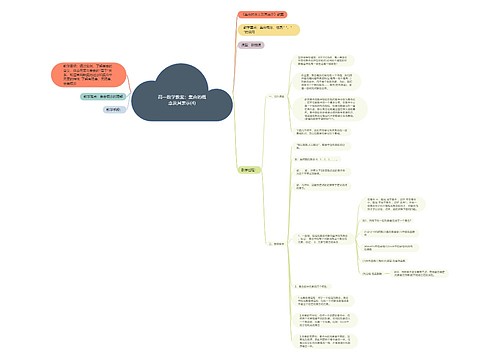 高一数学教案:集合的概念及其表示(4) 高一数学教案:集合的概念及其表示(4)