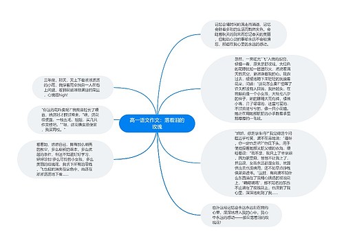 高一语文作文：落着泪的玫瑰