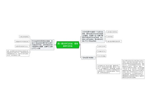 高一语文学习方法：坚持的学习方法