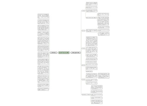 演讲稿写作基本格式要求