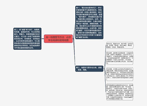 高一地理复习方法：必须学会阅读和使用地图