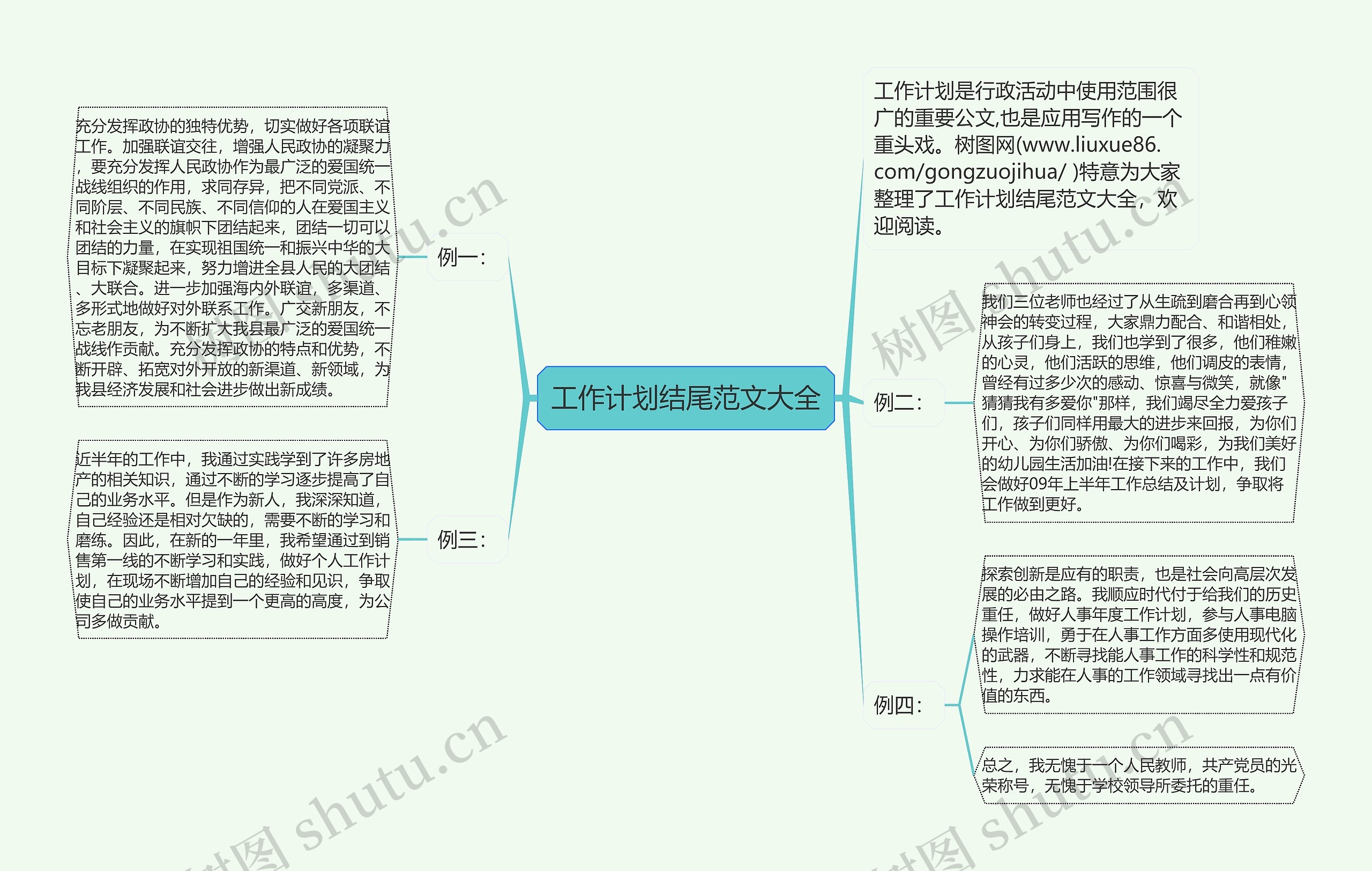 工作计划结尾范文大全思维导图