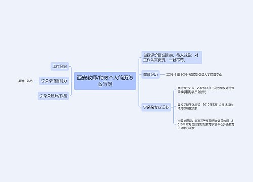 西安教师/助教个人简历怎么写啊