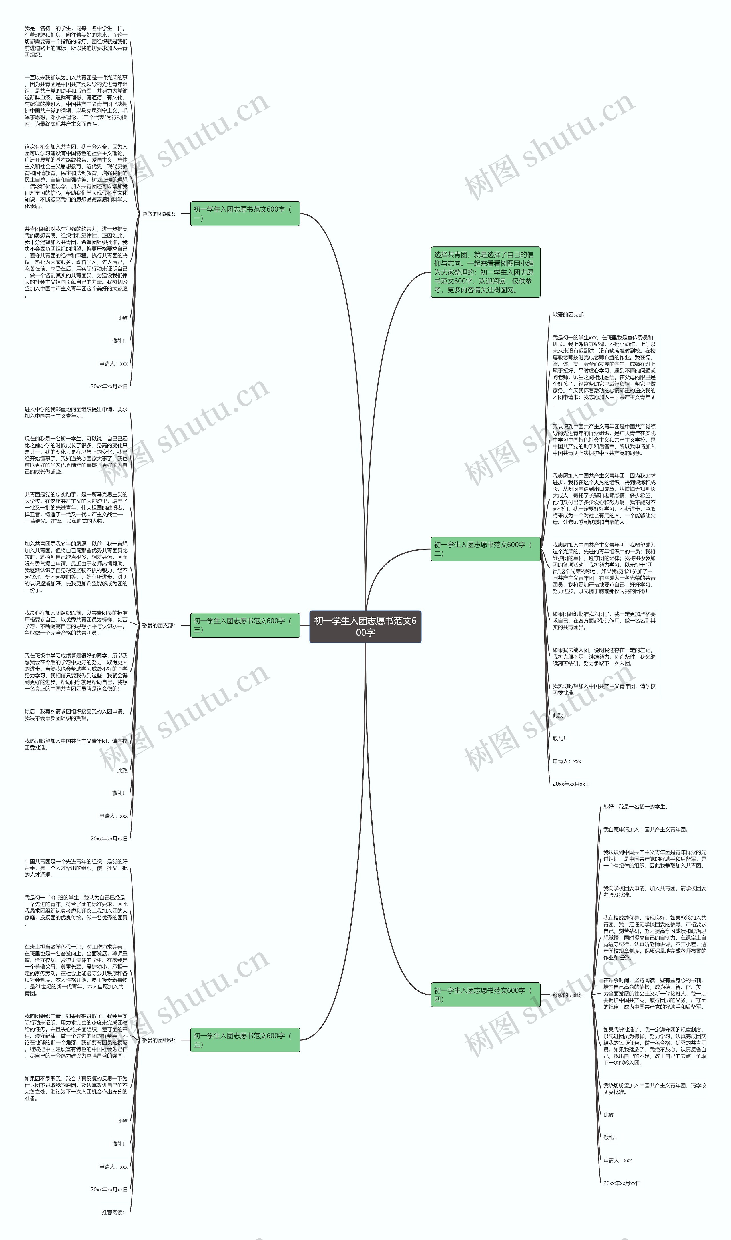 初一学生入团志愿书范文600字思维导图