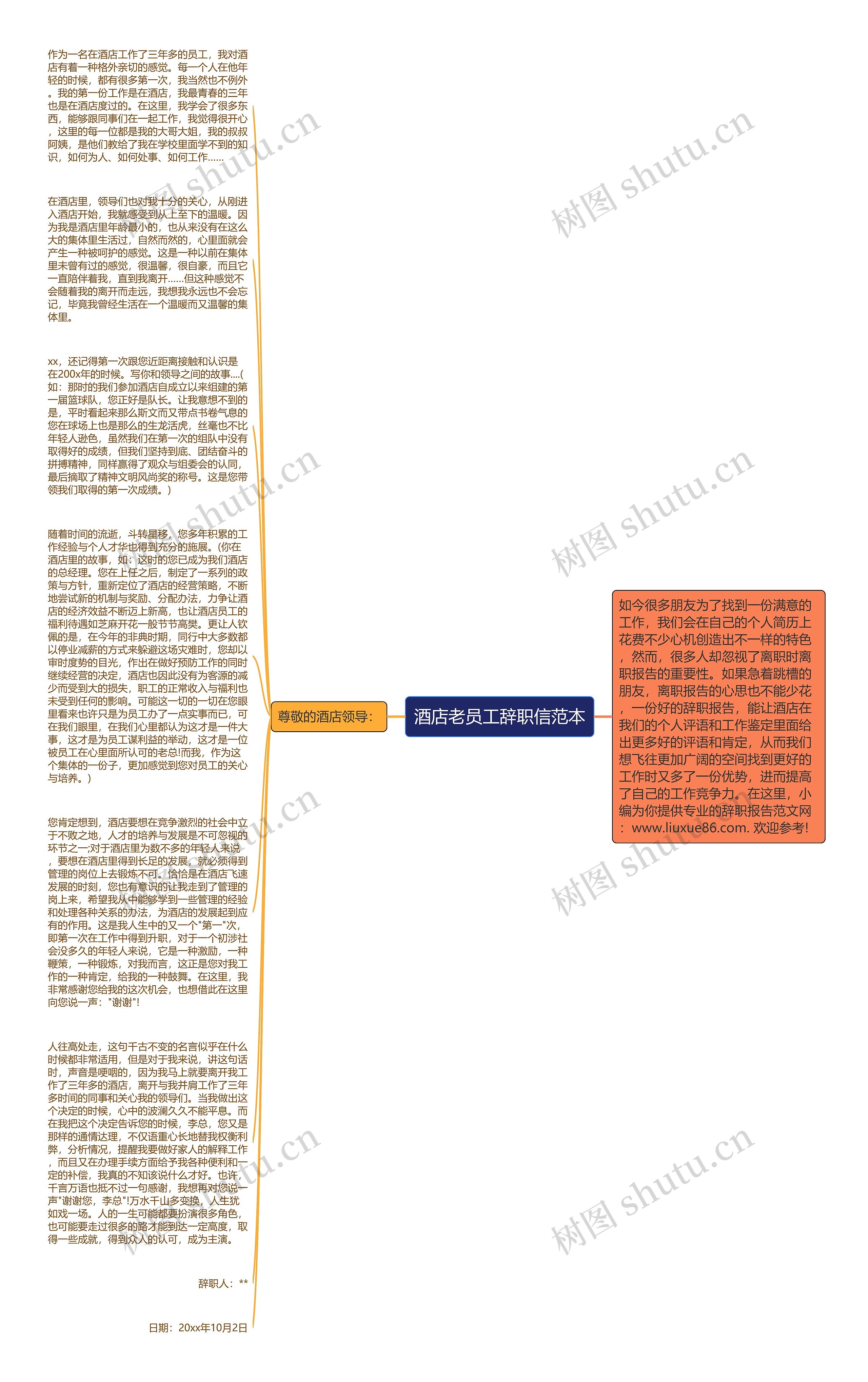 酒店老员工辞职信范本