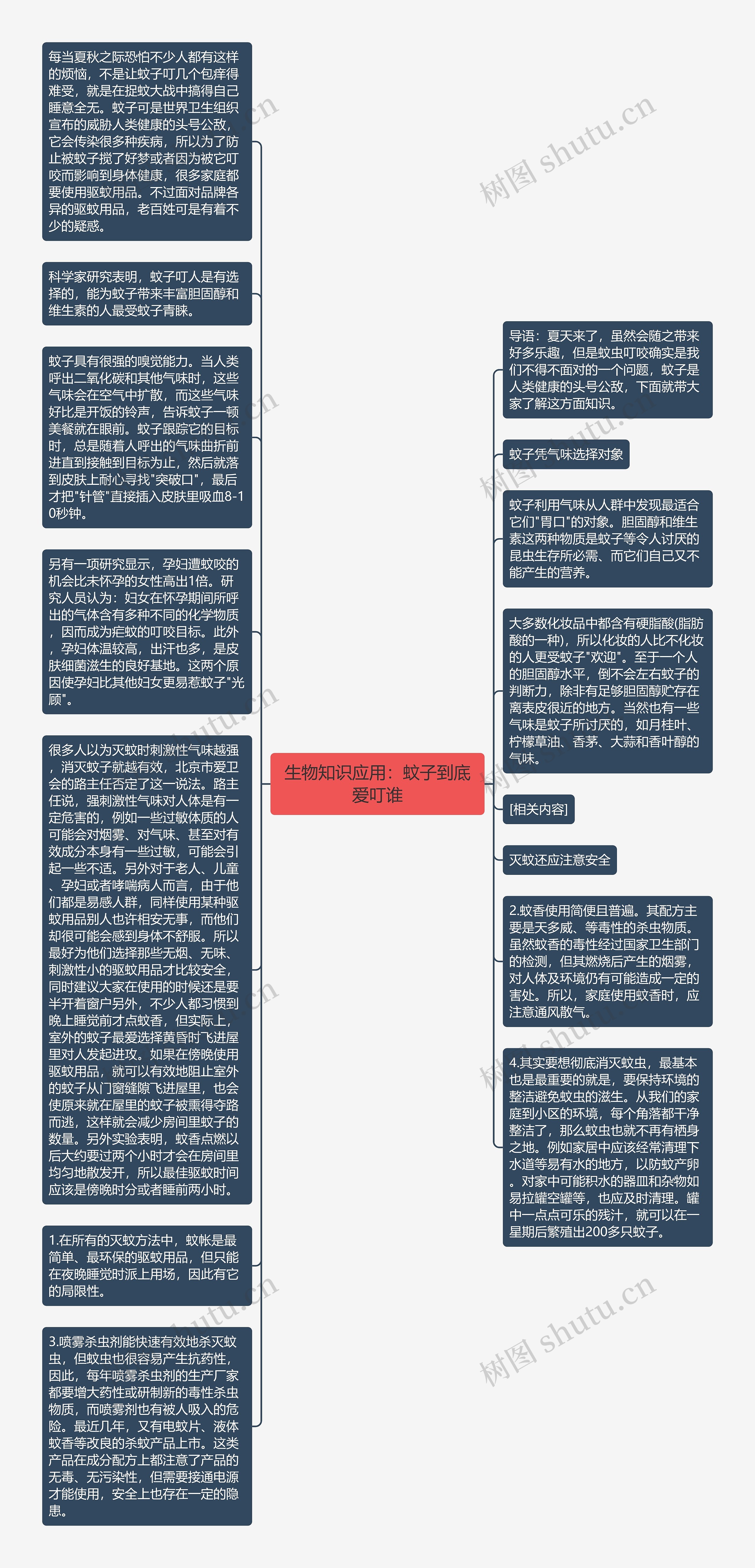 生物知识应用：蚊子到底爱叮谁