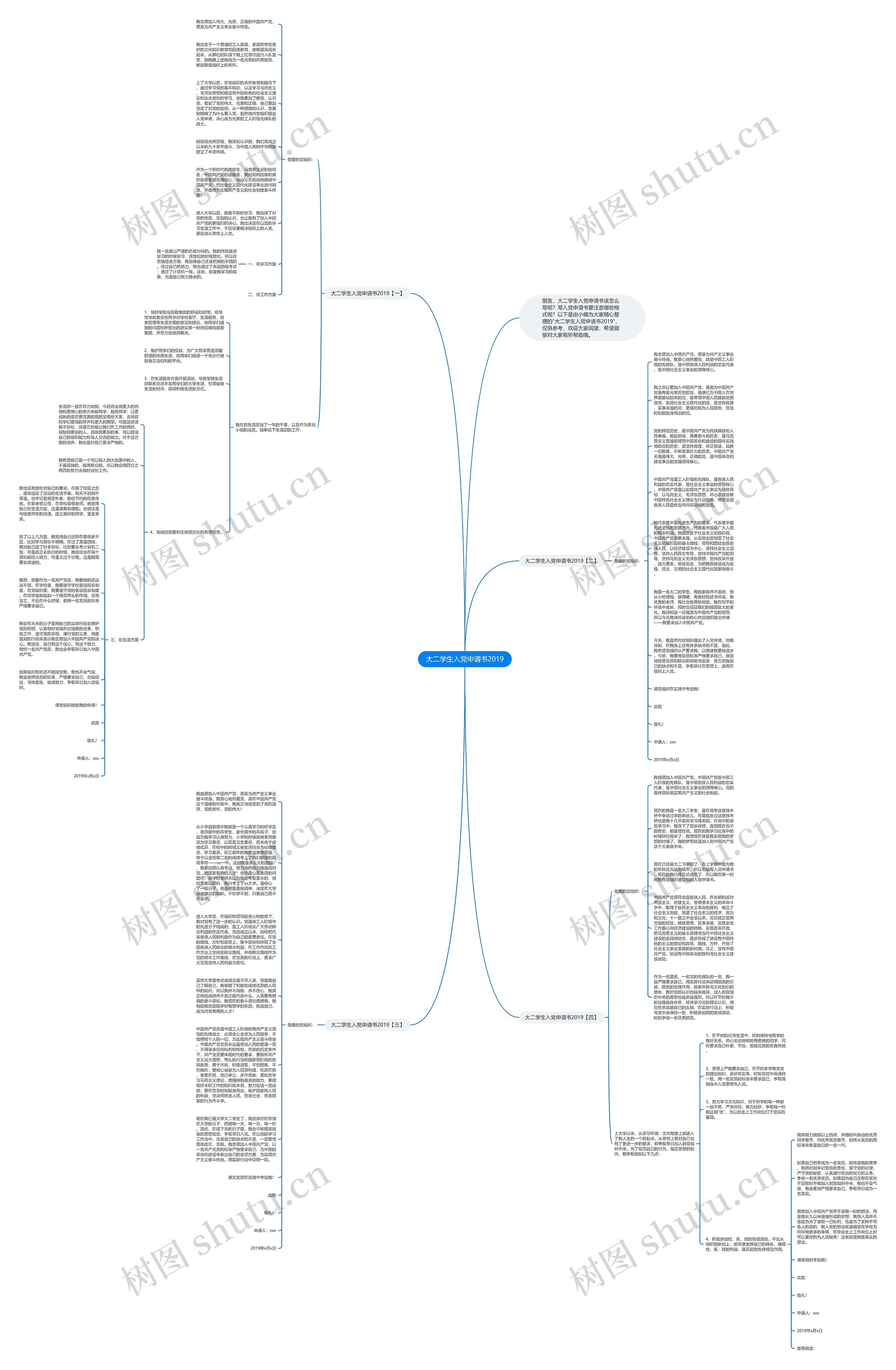 大二学生入党申请书2019思维导图