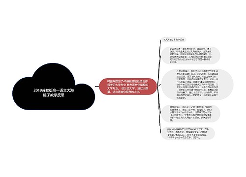 2019苏教版高一语文大海睡了教学反思