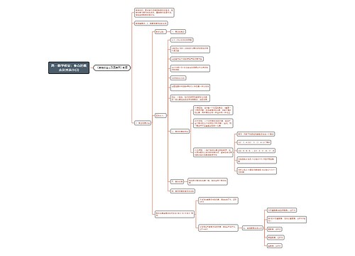 高一数学教案:集合的概念及其表示(3) 高一数学教案:集合的概念及其表示(3)