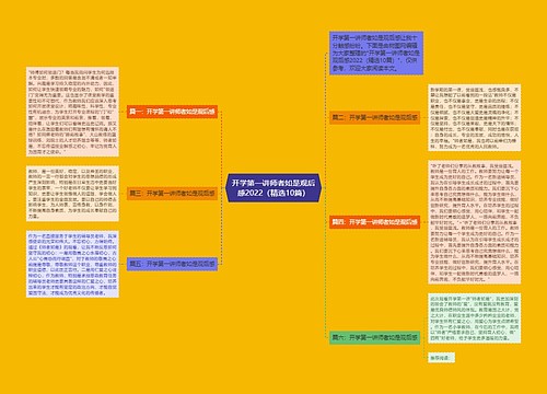 开学第一讲师者如是观后感2022（精选10篇）