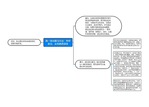 高一政治复习方法：学好政治，必先熟悉课本