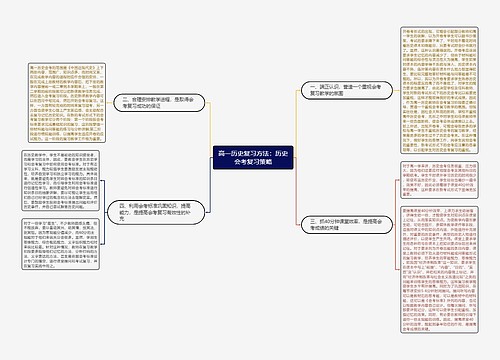 高一历史复习方法：历史会考复习策略