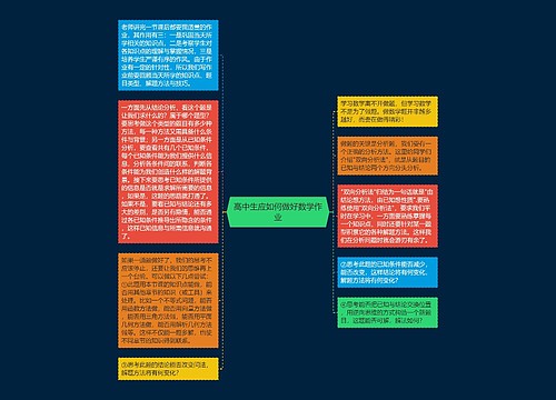 高中生应如何做好数学作业 高中生应如何做好数学作业