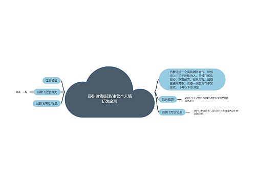 郑州销售经理/主管个人简历怎么写
