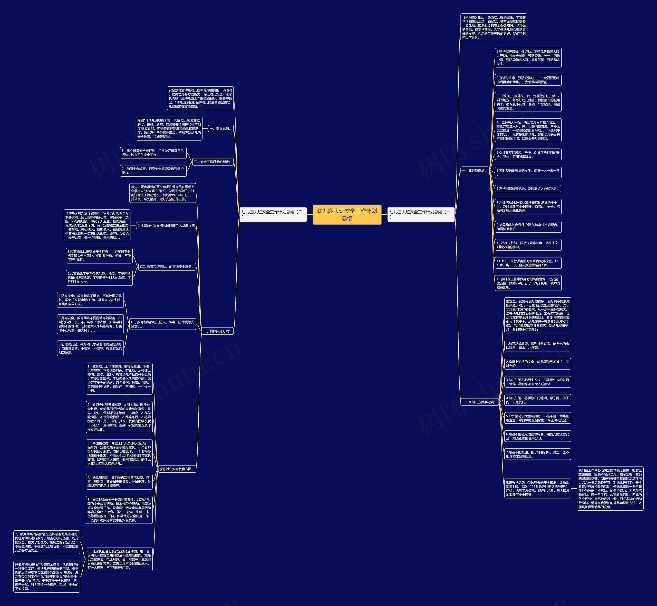 幼儿园大班安全工作计划总结思维导图