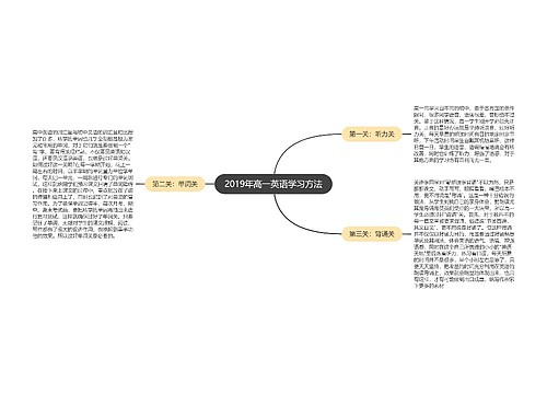 2019年高一英语学习方法