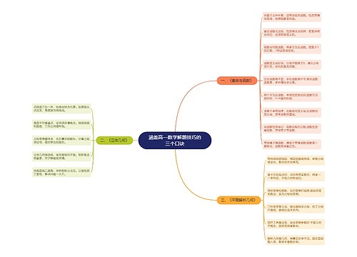 涵盖高一数学解题技巧的三个口诀