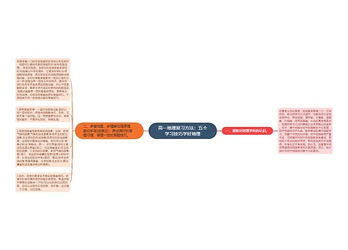 高一地理复习方法：五个学习技巧学好地理