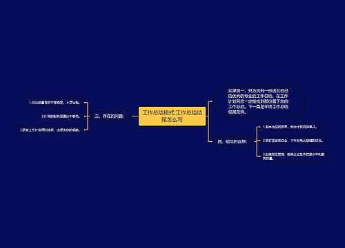 工作总结格式;工作总结结尾怎么写