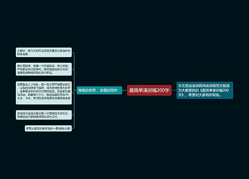 最简单演讲稿200字