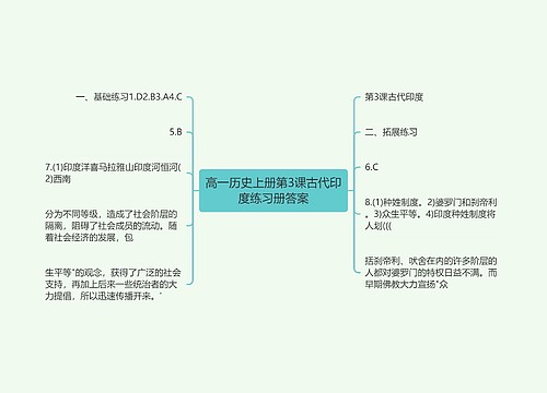 高一历史上册第3课古代印度练习册答案