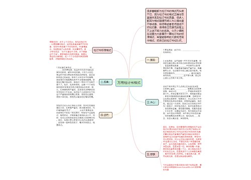 万用检讨书格式