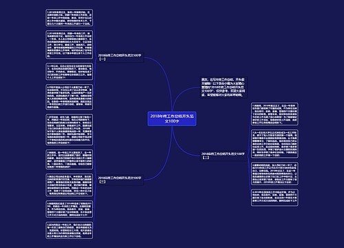 2018年终工作总结开头范文100字