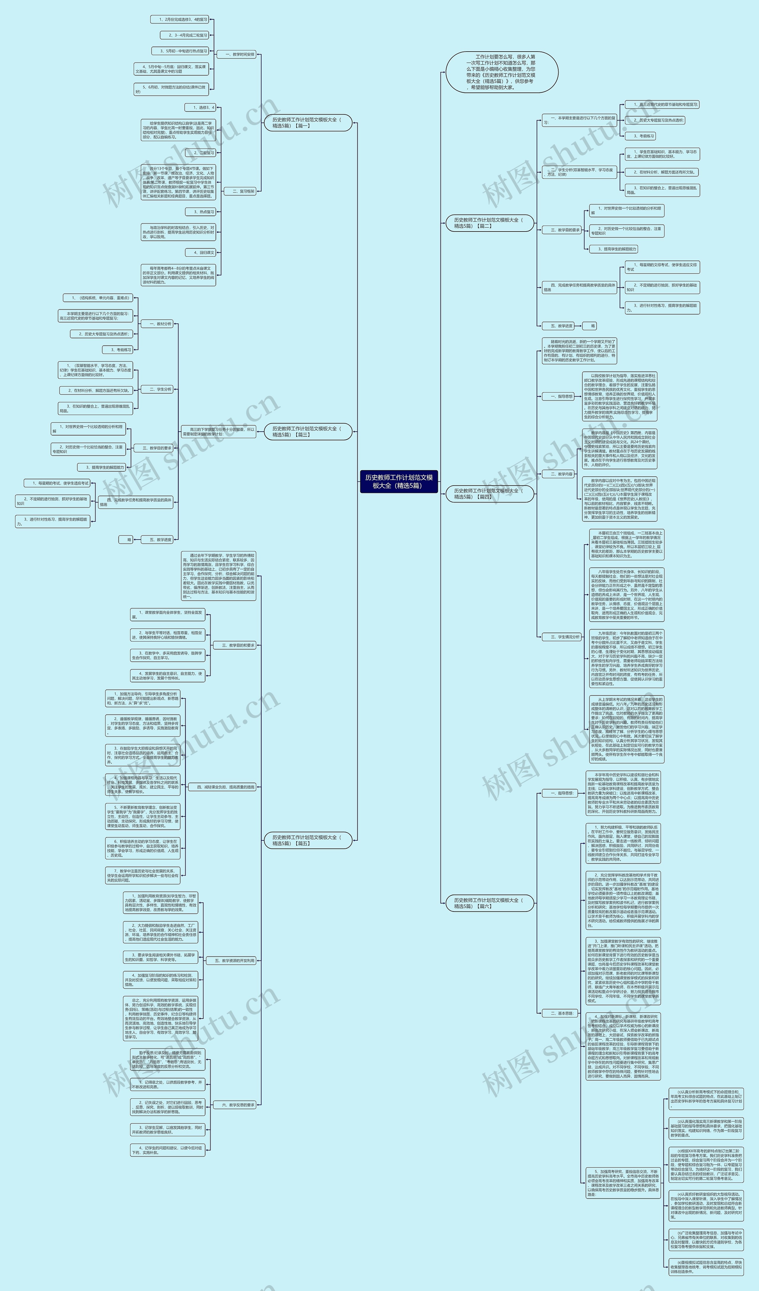 历史教师工作计划范文大全（精选5篇）思维导图