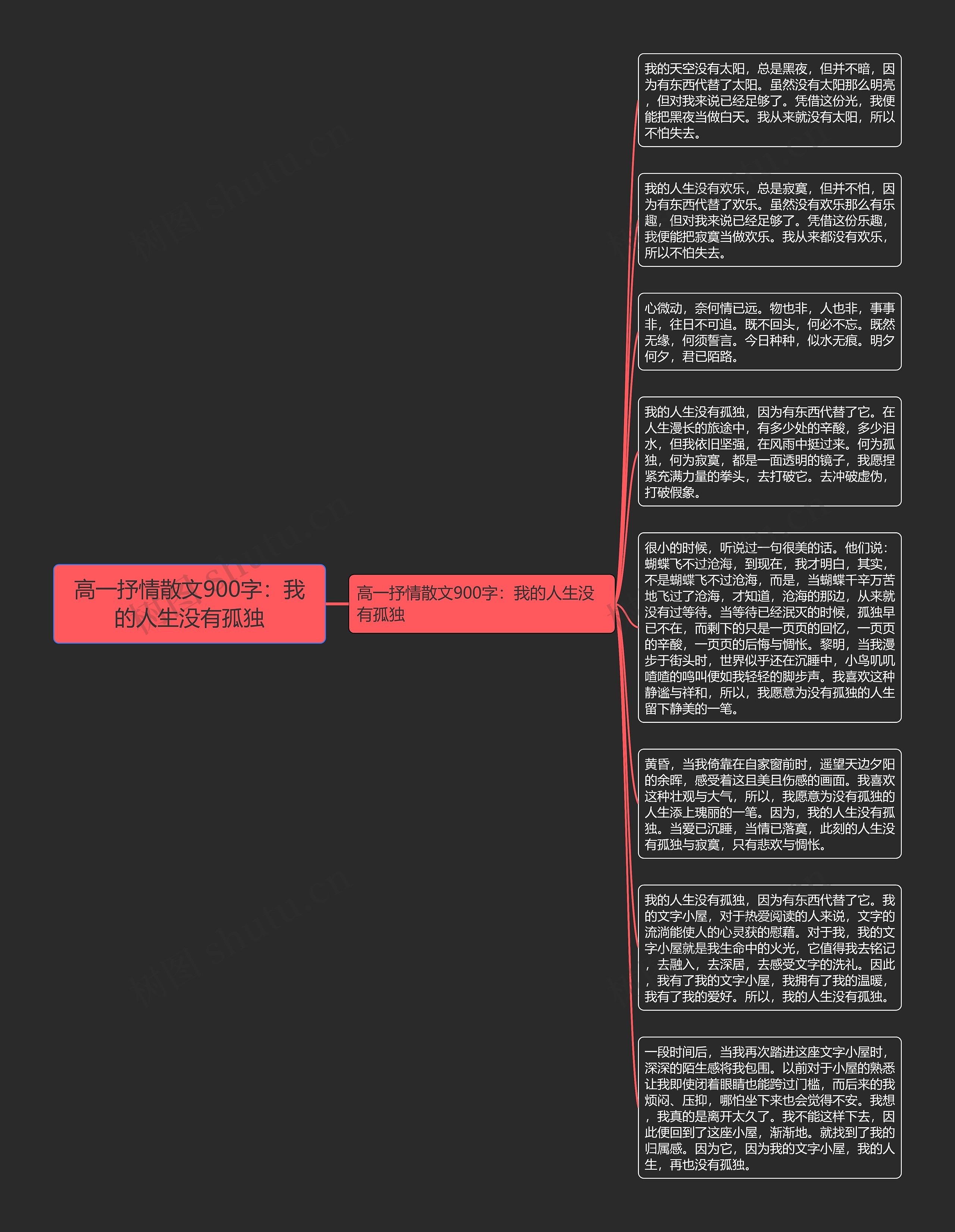 高一抒情散文900字：我的人生没有孤独