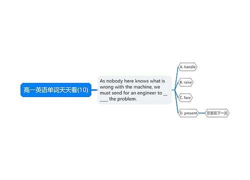 高一英语单词天天看(10)