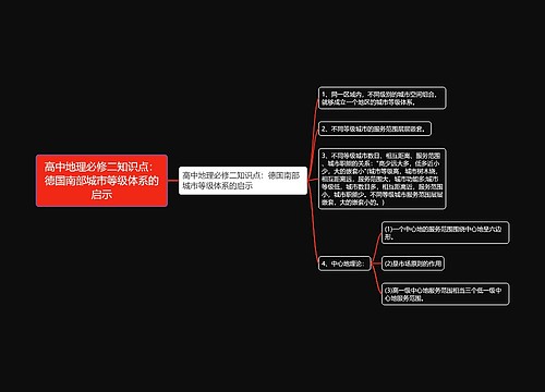 高中地理必修二知识点：德国南部城市等级体系的启示