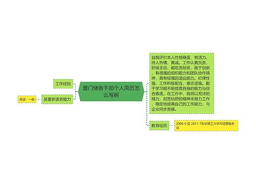 厦门储备干部个人简历怎么写啊