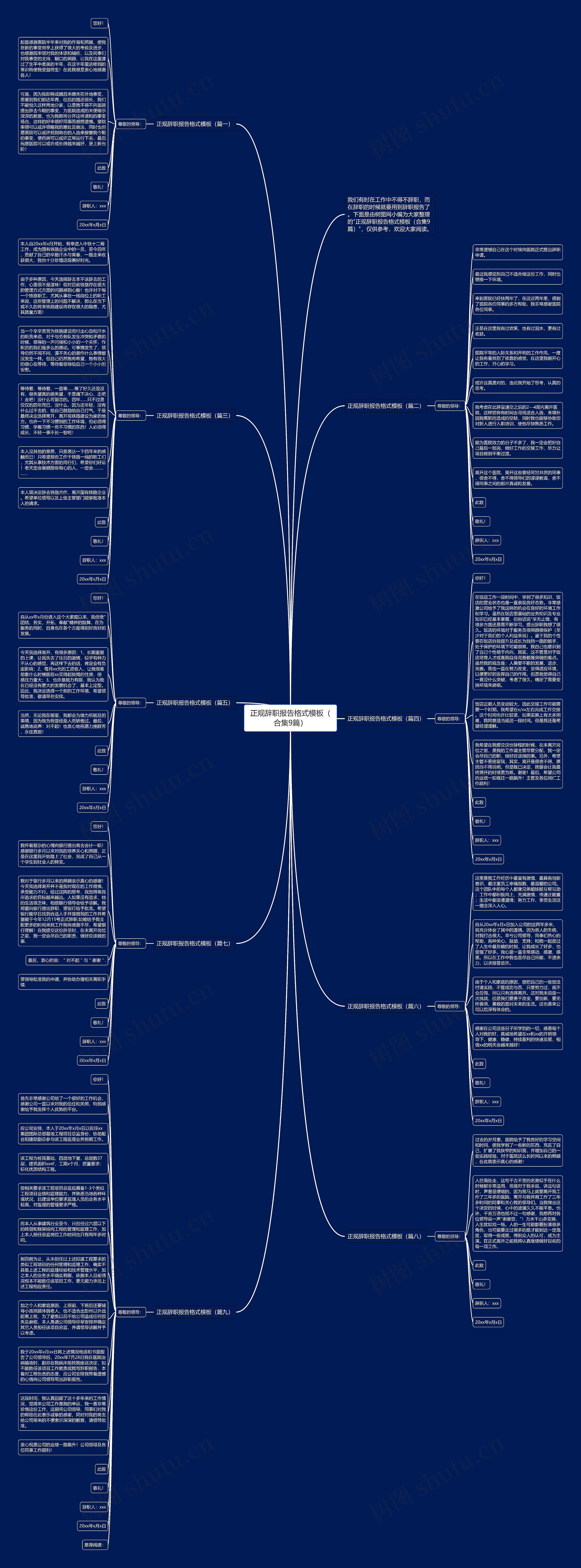 正规辞职报告格式（合集9篇）思维导图
