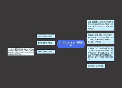 2014年上半年工作总结开头