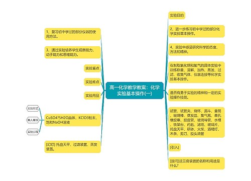 高一化学教学教案：化学实验基本操作(一)