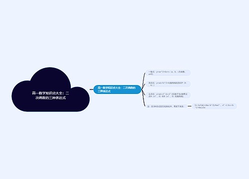 高一数学知识点大全：二次函数的三种表达式