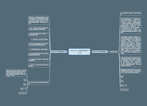 社区工作人员辞职报告怎么写