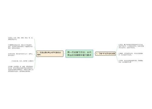 高一历史复习方法：古代商业的发展期中复习要点