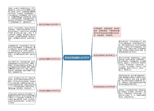 运动会加油稿大全200字