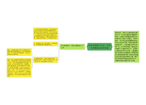 期末英语复习方法：学会利用零碎时间学英语