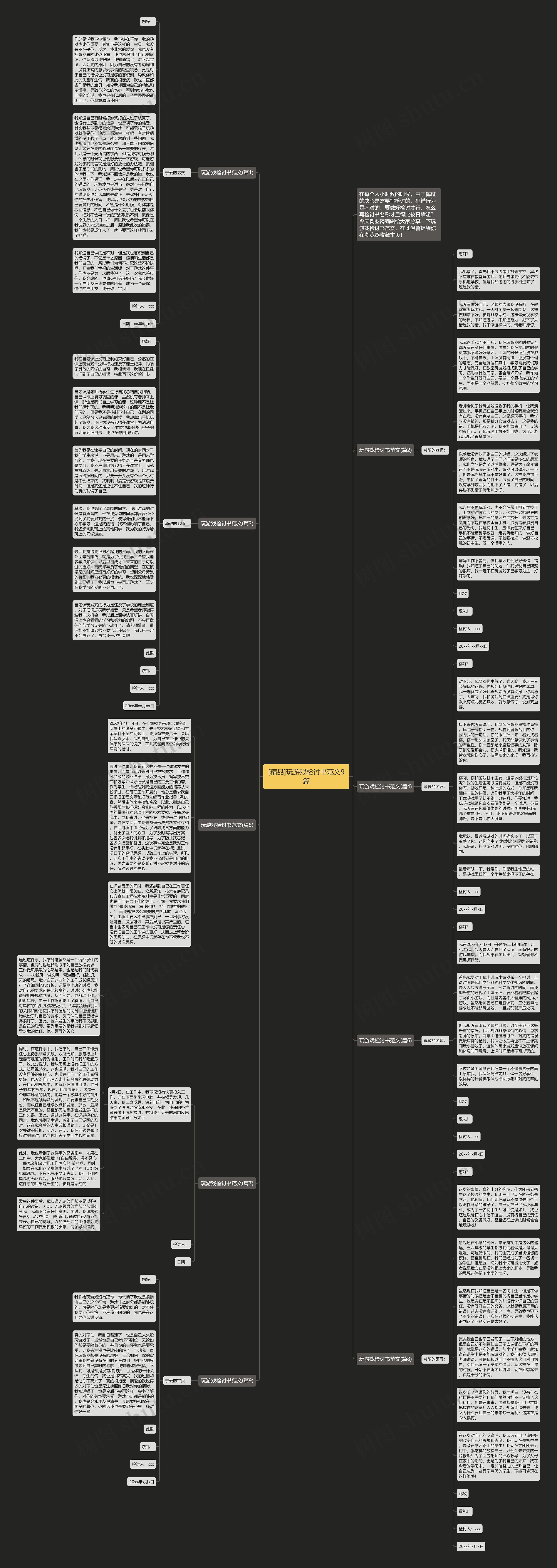 [精品]玩游戏检讨书范文9篇思维导图